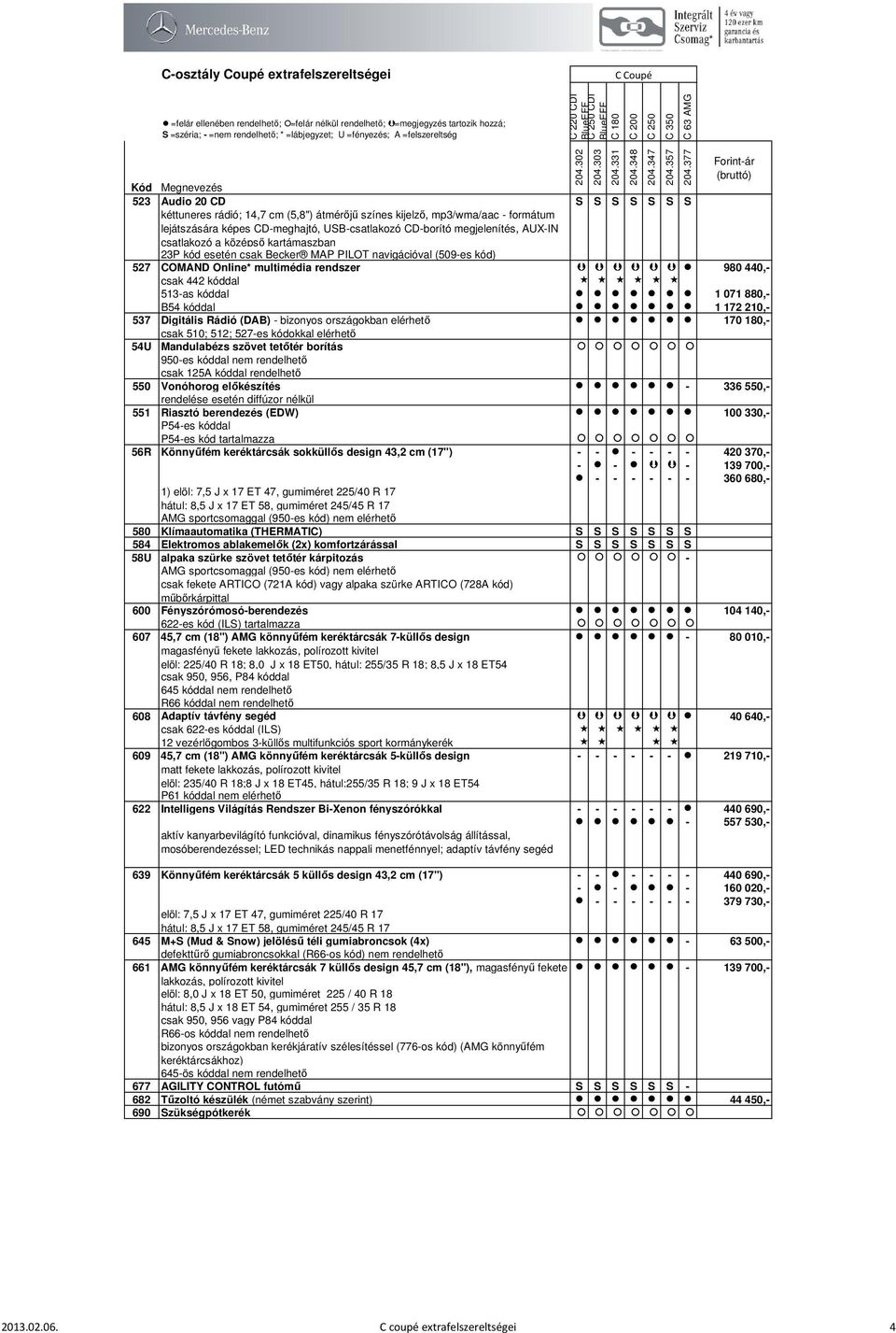 mp3/wma/aac - formátum lejátszására képes CD-meghajtó, USB-csatlakozó CD-borító megjelenítés, AUX-IN csatlakozó a középső kartámaszban 23P kód esetén csak Becker MAP PILOT navigációval (509-es kód)