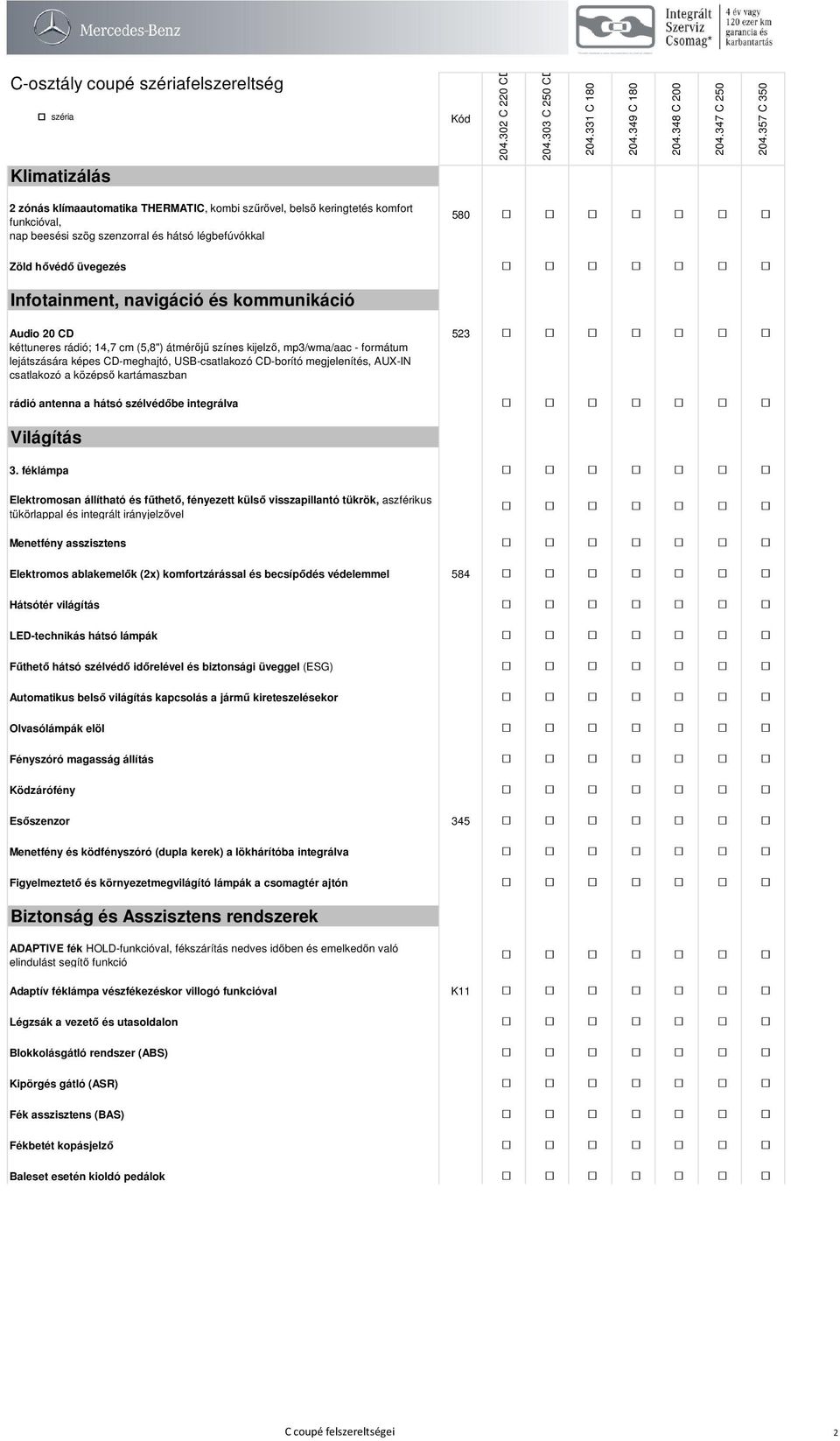 Infotainment, navigáció és kommunikáció Audio 20 CD 523 kéttuneres rádió; 14,7 cm (5,8") átmérőjű színes kijelző, mp3/wma/aac - formátum lejátszására képes CD-meghajtó, USB-csatlakozó CD-borító