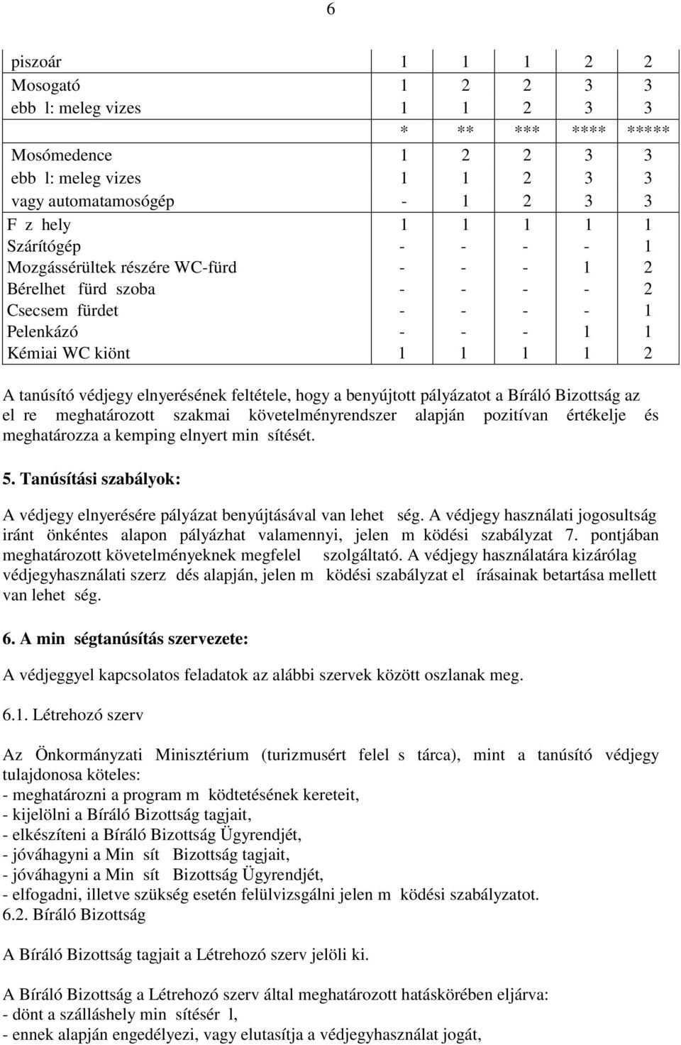 követelményrendszer alapján pozitívan értékelje és meghatározza a kemping elnyert min sítését. 5. Tanúsítási szabályok: A védjegy elnyerésére pályázat benyújtásával van lehet ség.