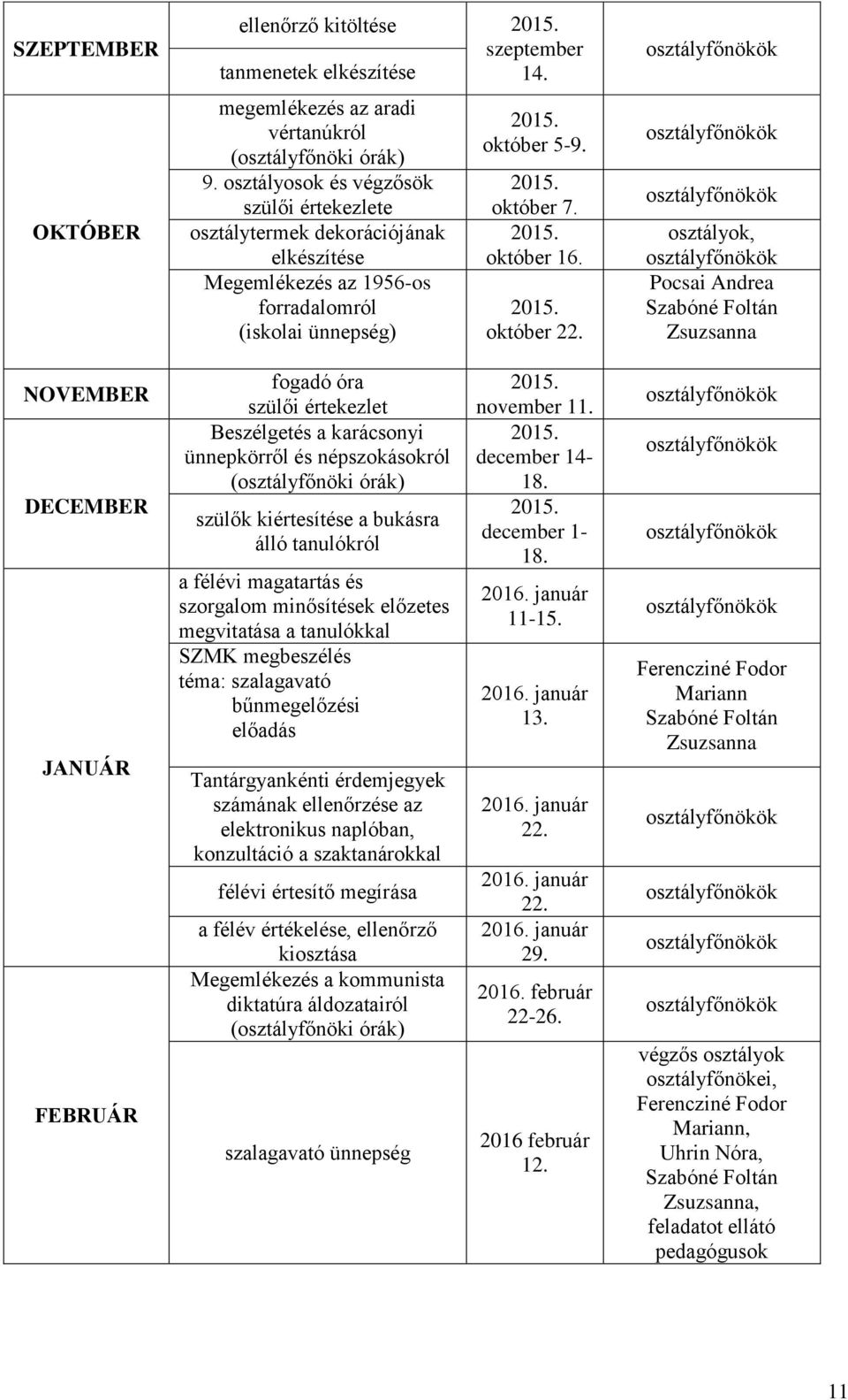 osztályok, Pocsai Andrea Szabóné Foltán Zsuzsanna NOVEMBER DECEMBER JANUÁR FEBRUÁR fogadó óra szülői értekezlet Beszélgetés a karácsonyi ünnepkörről és népszokásokról (osztályfőnöki órák) szülők