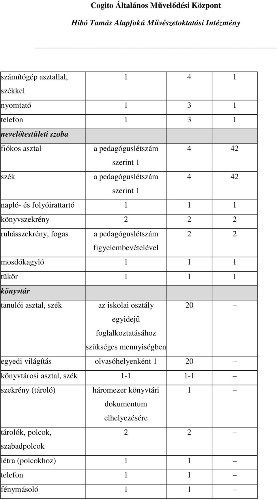 könyvtár tanulói asztal, szék az iskolai osztály 20 egyidejű foglalkoztatásához szükséges mennyiségben egyedi világítás olvasóhelyenként 1 20 könyvtárosi