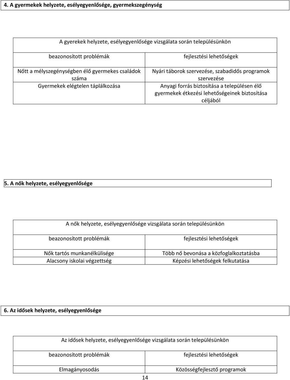 lehetőségeinek biztosítása céljából 5.