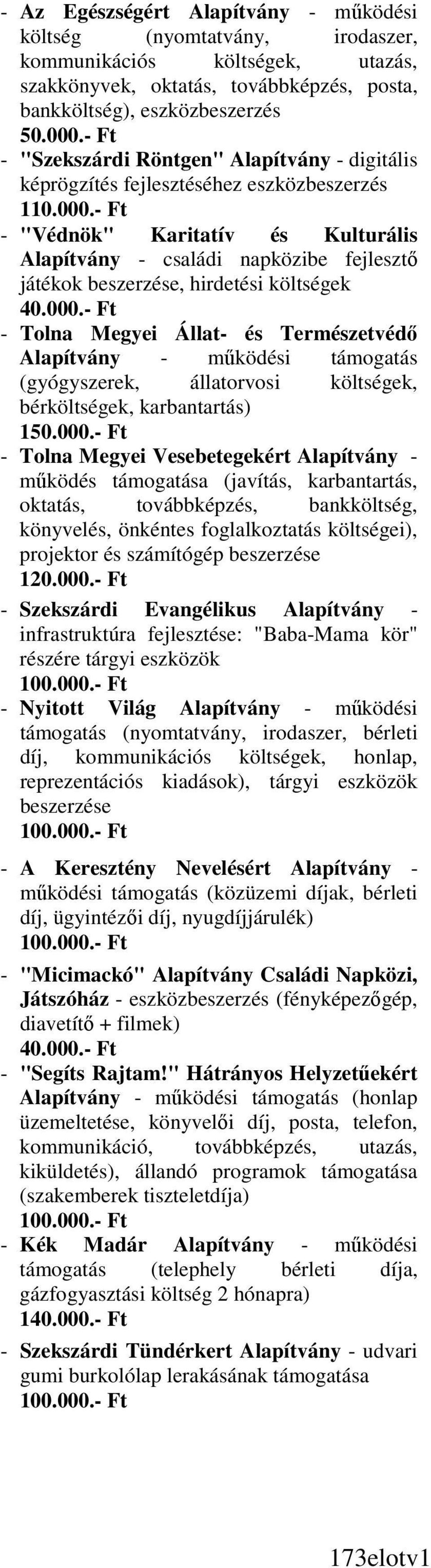 - Ft - "Védnök" Karitatív és Kulturális Alapítvány - családi napközibe fejlesztı játékok beszerzése, hirdetési költségek - Tolna Megyei Állat- és Természetvédı Alapítvány - mőködési támogatás