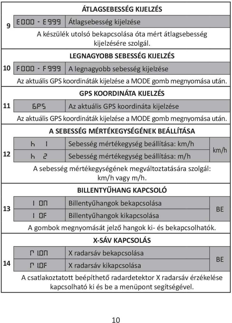 6ps GPS KOORDINÁTA KIJELZÉS Az aktuális GPS koordináta kijelzése Az aktuális GPS koordináták kijelzése a MODE gomb megnyomása után.
