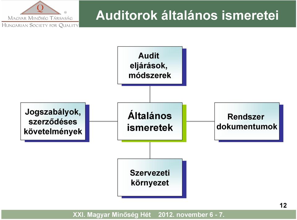 szerződéses követelmények Általános