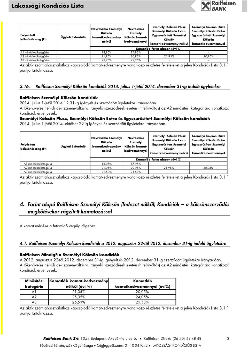 július 1jétől 2014. december 31ig induló ügyletekre Raiffeisen Személyi kondíciók 2014. július 1jétől 2014.12.31ig igényelt és szerződött ügyletekre irányadóan.