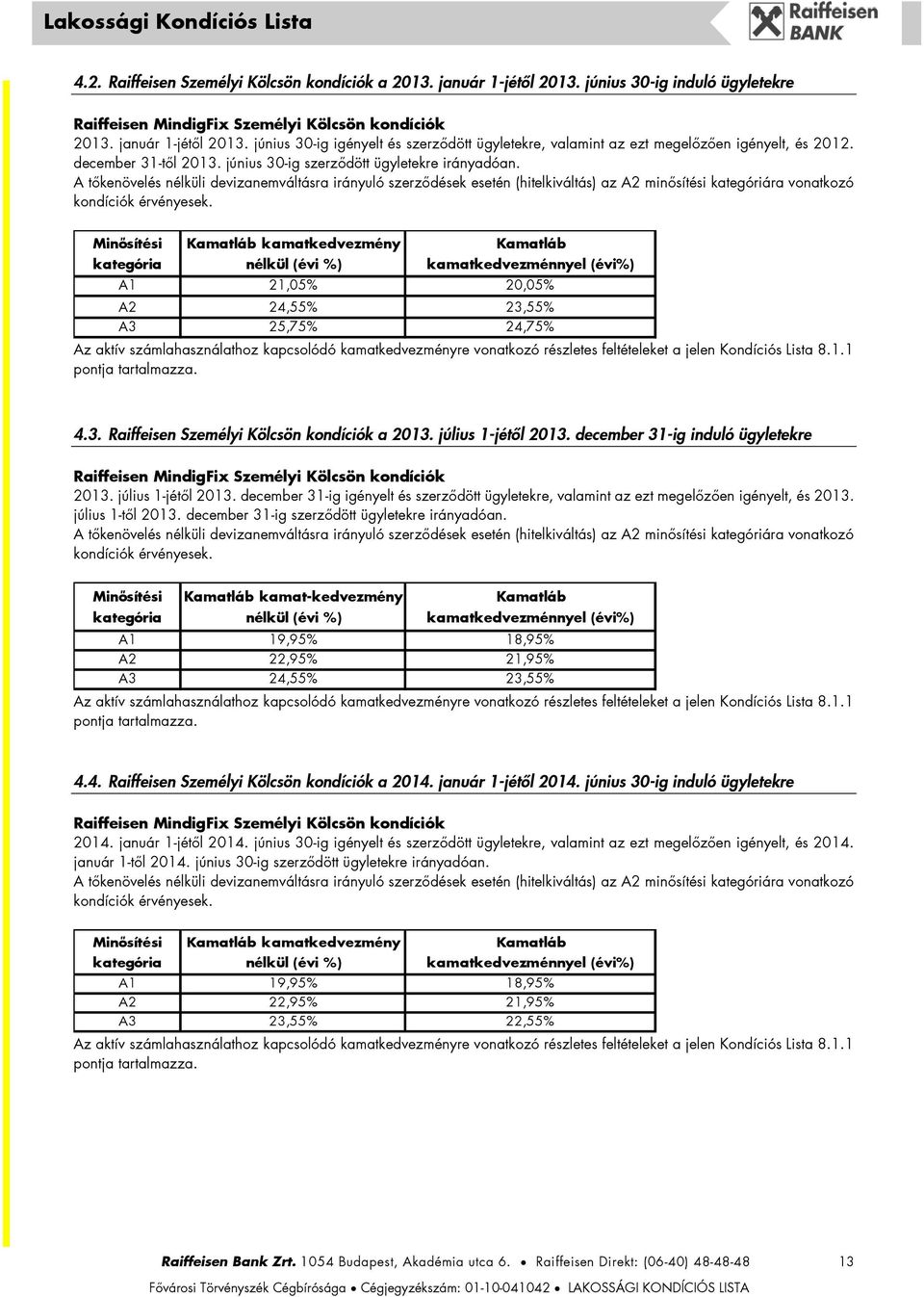 A tőkenövelés i devizanemváltásra irányuló szerződések esetén (hitelkiváltás) az A2 minősítési kategóriára vonatkozó Minősítési kategória (évi %) (évi%) A1 21,05% 20,05% A2 24,55% 23,55% A3 25,75%