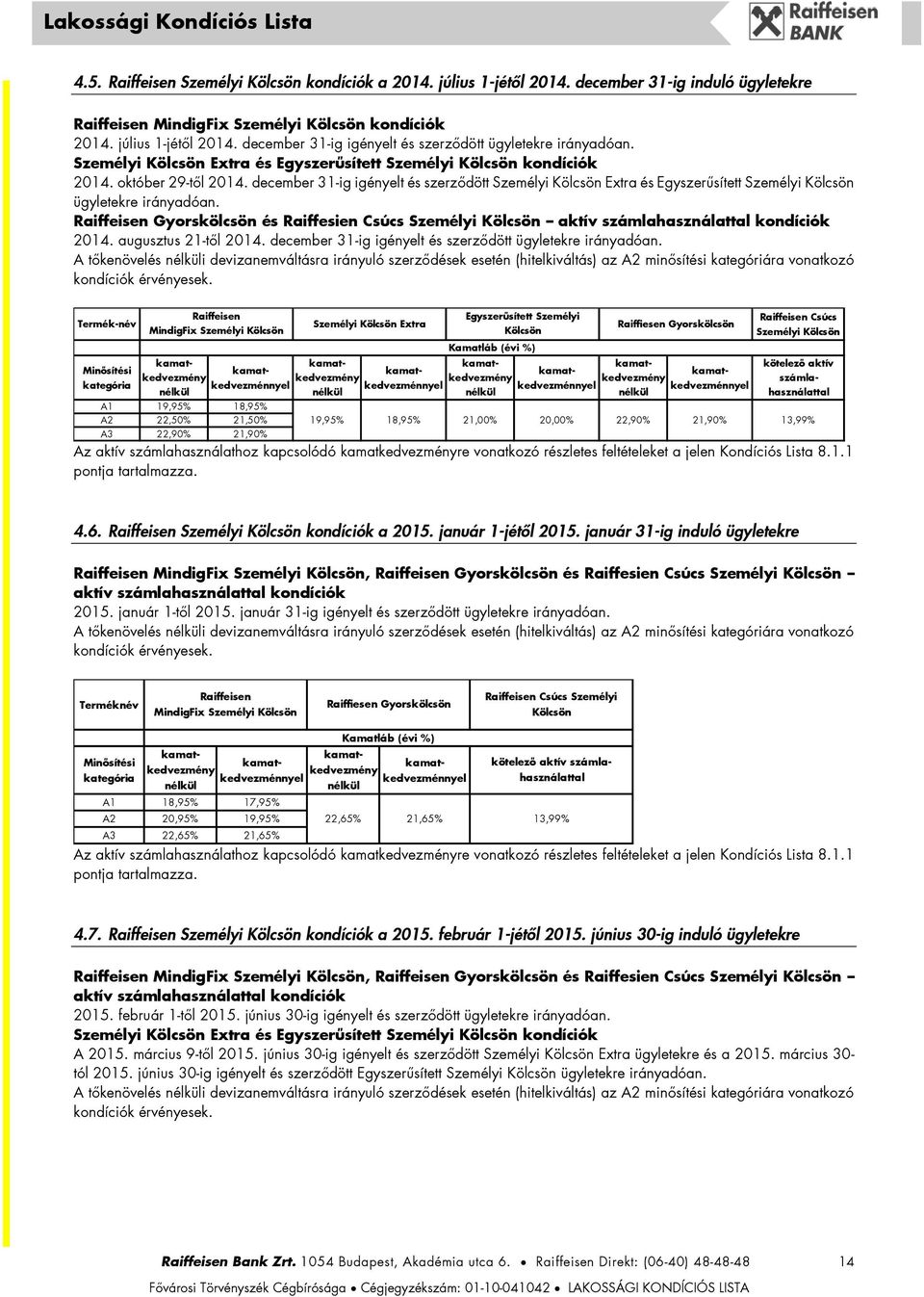 Raiffeisen Gyorskölcsön és Raiffesien Csúcs Személyi aktív számlahasználattal kondíciók 2014. augusztus 21től 2014. december 31ig igényelt és szerződött ügyletekre irányadóan.