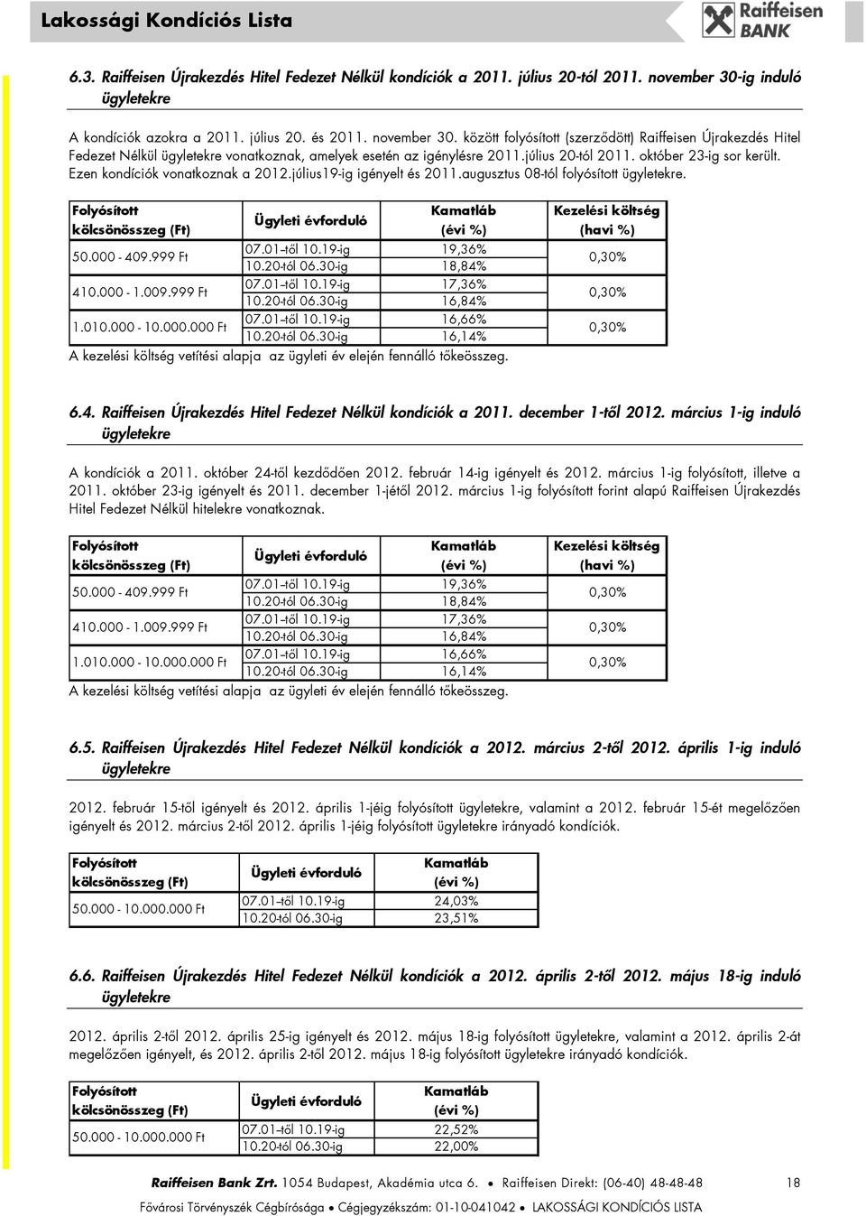 között folyósított (szerződött) Raiffeisen Újrakezdés Hitel Fedezet Nélkül ügyletekre vonatkoznak, amelyek esetén az igénylésre 2011.július 20tól 2011. október 23ig sor került.