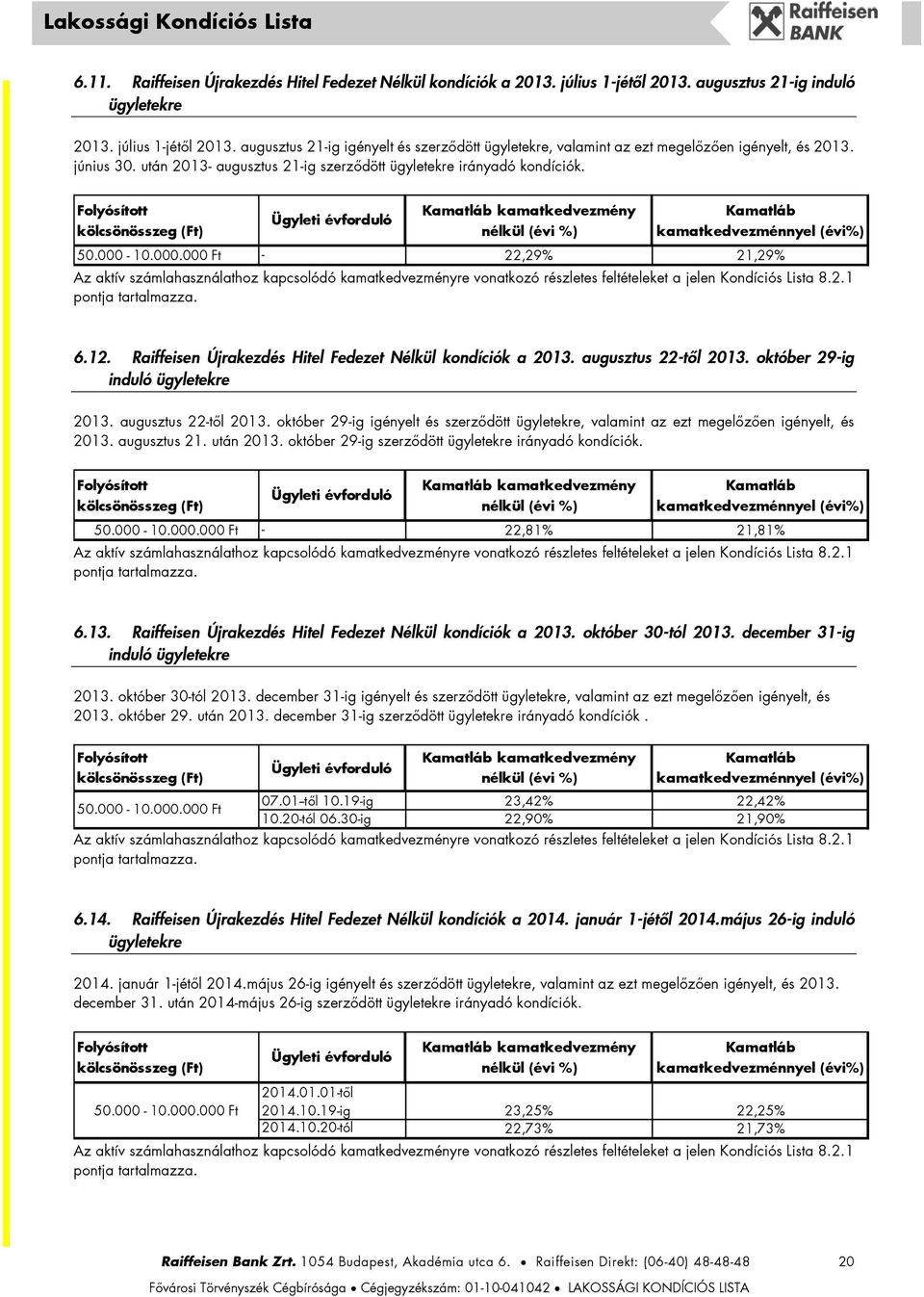 10.000.000 Ft 22,29% 21,29% Az aktív számlahasználathoz kapcsolódó re vonatkozó részletes feltételeket a jelen Kondíciós Lista 8.2.1 6.12. Raiffeisen Újrakezdés Hitel Fedezet Nélkül kondíciók a 2013.