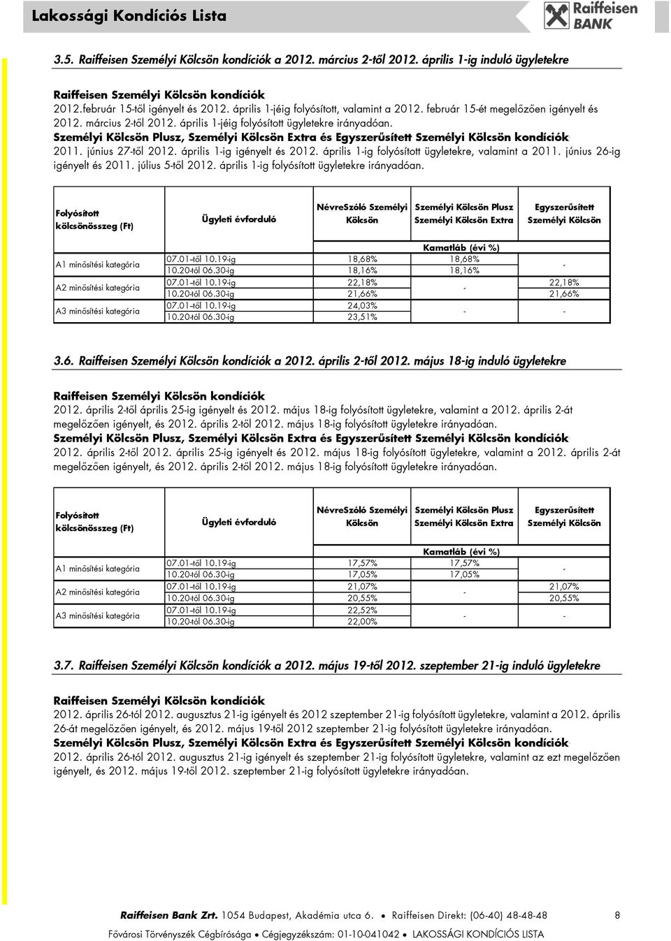 Személyi Plusz, Személyi Extra és kondícióki 2011. június 27től 2012. április 1ig igényelt és 2012. április 1ig folyósított ügyletekre, valamint a 2011. június 26ig igényelt és 2011. július 5től 2012.