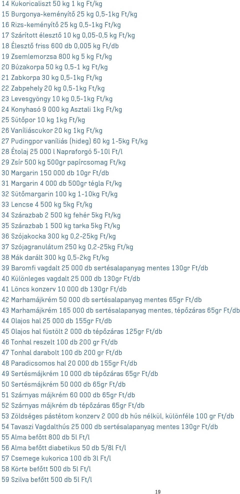 1kg Ft/kg 25 Sütőpor 10 kg 1kg Ft/kg 26 Vaníliáscukor 20 kg 1kg Ft/kg 27 Pudingpor vaníliás (hideg) 60 kg 1-5kg Ft/kg 28 Étolaj 25 000 l Napraforgó 5-10l Ft/l 29 Zsír 500 kg 500gr papírcsomag Ft/kg
