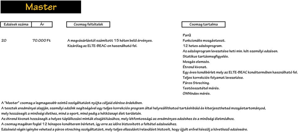 A "Master" csomag a legmagasabb szintű szolgáltatást nyújta céljaid elérése érdekében.