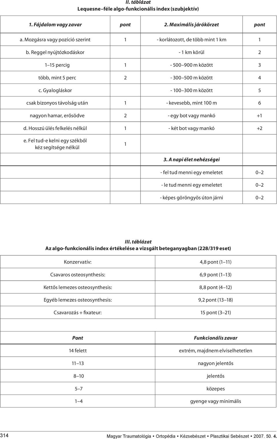 Gyalogláskor - 100 300 m között 5 csak bizonyos távolság után 1 - kevesebb, mint 100 m 6 nagyon hamar, erősödve 2 - egy bot vagy mankó +1 d. Hosszú ülés felkelés nélkül 1 - két bot vagy mankó +2 e.