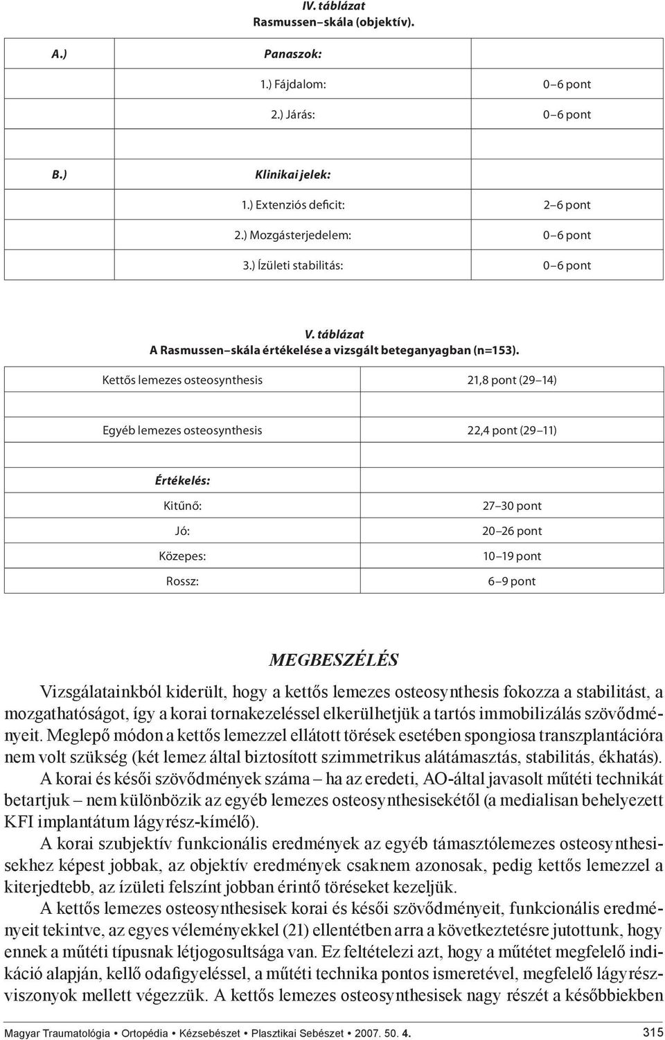 Kettős lemezes osteosynthesis 21,8 pont (29 14) Egyéb lemezes osteosynthesis 22,4 pont (29 11) Értékelés: Kitűnő: Jó: Közepes: Rossz: 27 30 pont 20 26 pont 10 19 pont 6 9 pont MEGBESZÉLÉS
