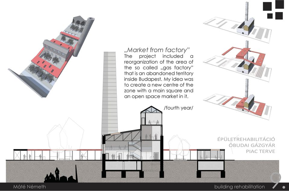 My idea was to create a new centre of the zone with a main square and an open space market in