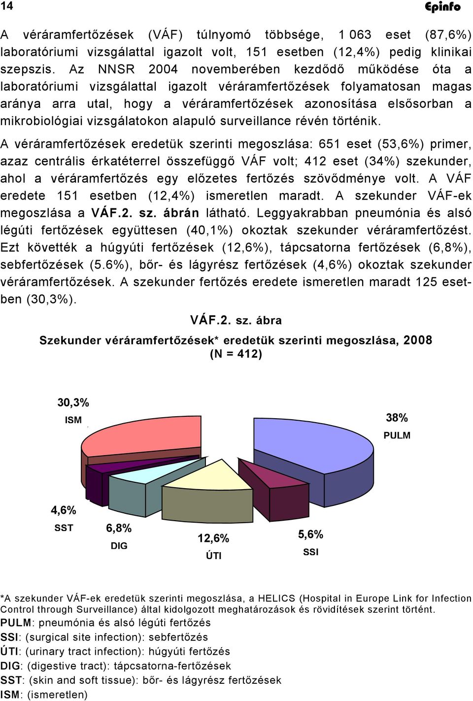 mikrobiológiai vizsgálatokon alapuló surveillance révén történik.