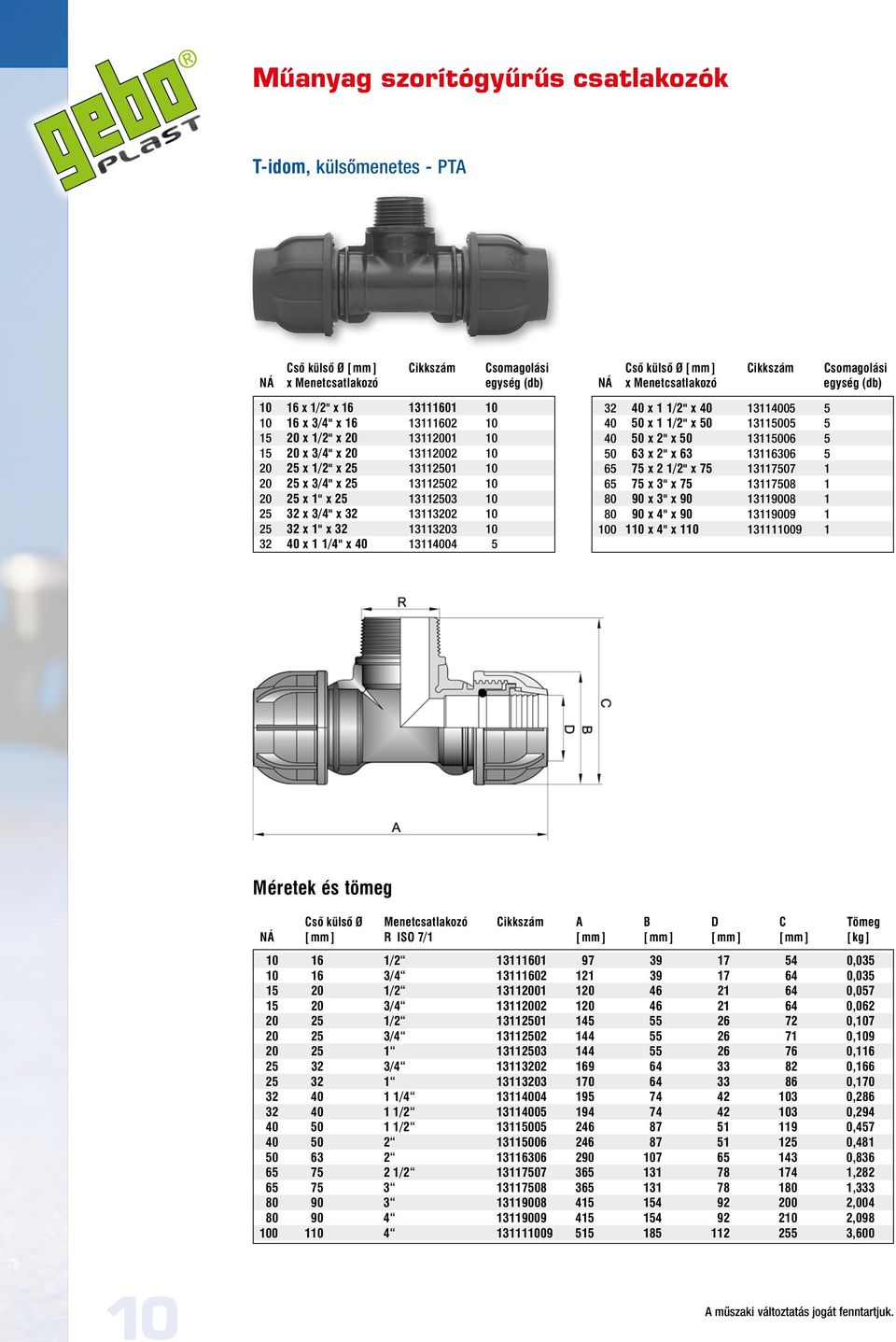 1 1/2" x 40 13114005 5 40 50 x 1 1/2" x 50 13115005 5 40 50 x 2" x 50 13115006 5 50 63 x 2" x 63 13116306 5 65 75 x 2 1/2" x 75 13117507 1 65 75 x 3" x 75 13117508 1 80 90 x 3" x 90 13119008 1 80 90