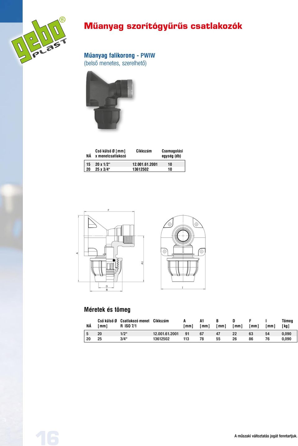 2001 10 20 25 x 3/4" 13612502 10 Csô külsô Ø Csatlakozó menet Cikkszám A A1 B D F I Tömeg