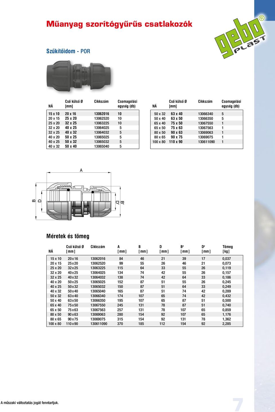 65 x 40 75 x 50 13067550 1 65 x 50 75 x 63 13067563 1 80 x 50 90 x 63 13069063 1 80 x 65 90 x 75 13069075 1 100 x 80 110 x 90 130611090 1 Csô külsô Ø Cikkszám A B D B r D r Tömeg NÁ [ mm ] [ mm ] [