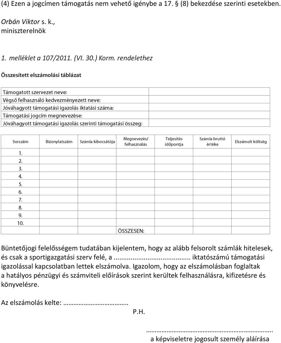 Jóváhagyott támogatási igazolás szerinti támogatási összeg: Sorszám Bizonylatszám Számla kibocsátója Megnevezés/ felhasználás Teljesítés időpontja Számla bruttó értéke Elszámolt költség 1. 2. 3. 4. 5.