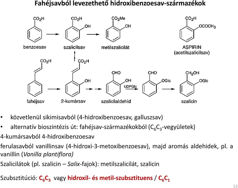 ferulasavból vanillinsav (4-hidroxi-3-metoxibenzoesav), majd aromás aldehidek, pl.