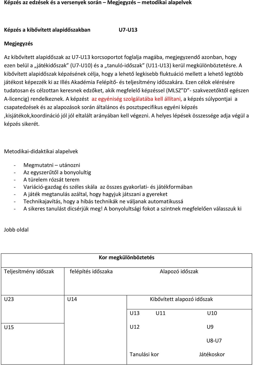 A kibővített alapidőszak képzésének célja, hogy a lehető legkisebb fluktuáció mellett a lehető legtöbb játékost képezzék ki az Illés Akadémia Felépítő- és teljesítmény időszakára.