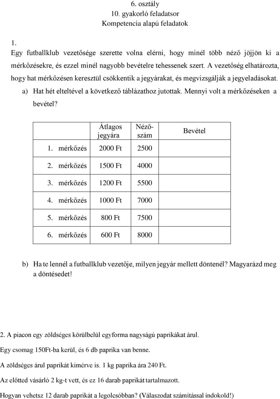 A vezetőség elhatározta, hogy hat mérkőzésen keresztül csökkentik a jegyárakat, és megvizsgálják a jegyeladásokat. a) Hat hét elteltével a következő táblázathoz jutottak.