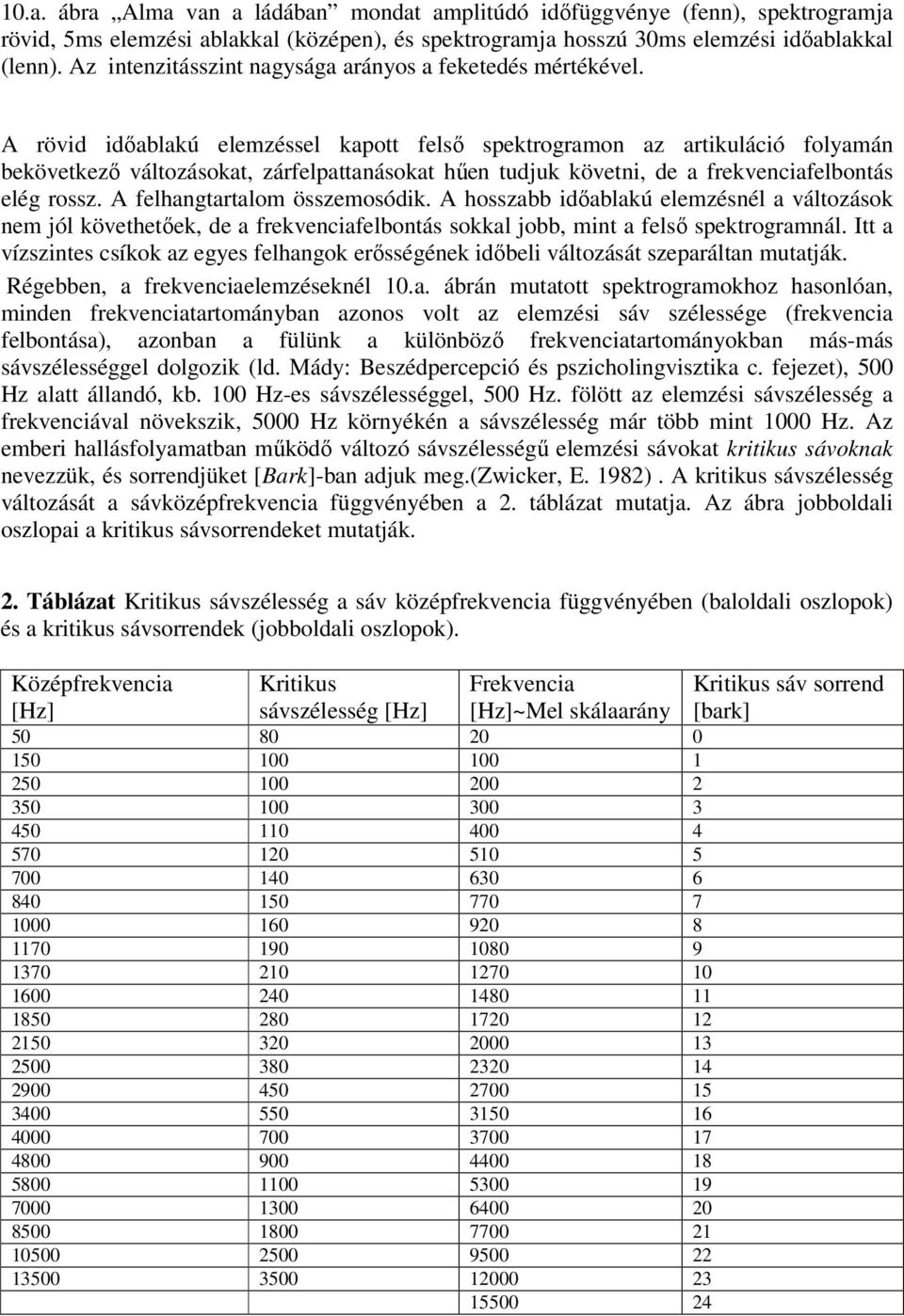 A rövid idıablakú elemzéssel kapott felsı spektrogramon az artikuláció folyamán bekövetkezı változásokat, zárfelpattanásokat hően tudjuk követni, de a frekvenciafelbontás elég rossz.