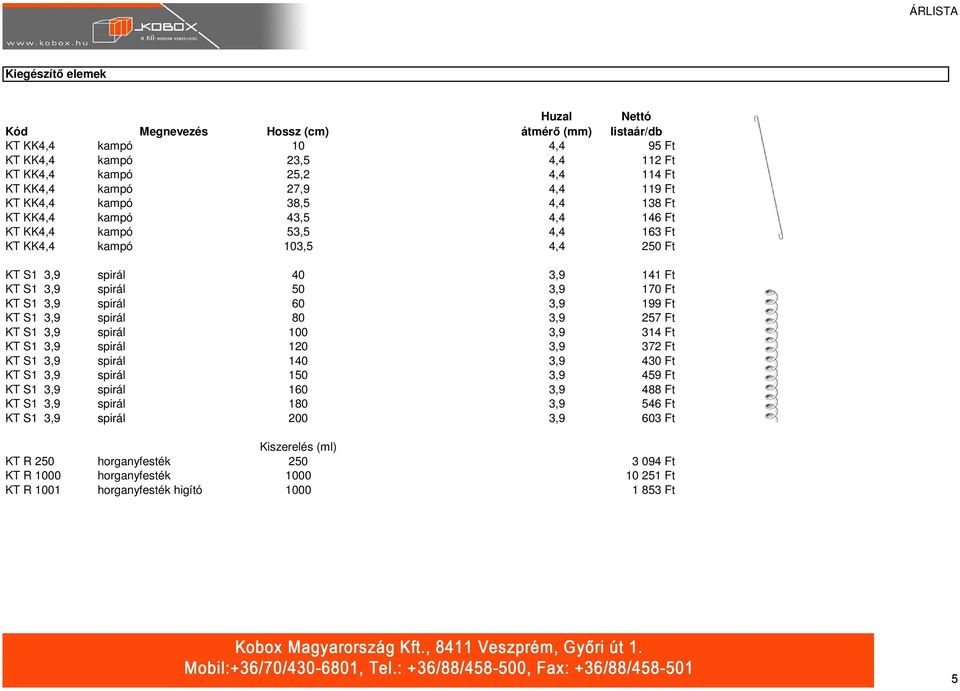 3,9 199 Ft KT S1 3,9 spirál 80 3,9 257 Ft KT S1 3,9 spirál 100 3,9 314 Ft KT S1 3,9 spirál 120 3,9 372 Ft KT S1 3,9 spirál 140 3,9 430 Ft KT S1 3,9 spirál 150 3,9 459 Ft KT S1 3,9 spirál 160 3,9 488