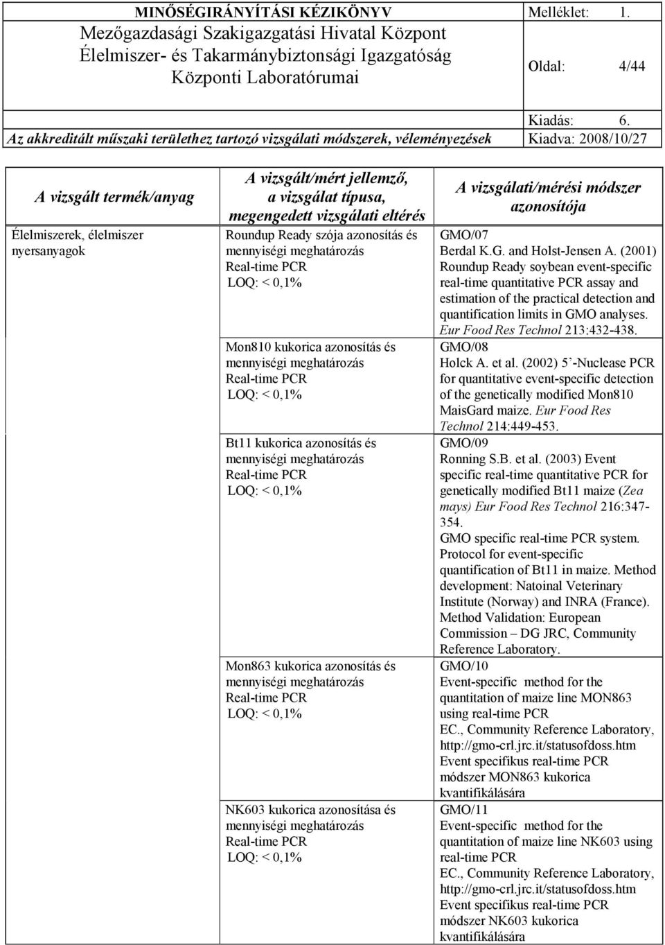 azonosítása és mennyiségi meghatározás Real-time PCR LOQ: < 0,1% GMO/07 Berdal K.G. and Holst-Jensen A.