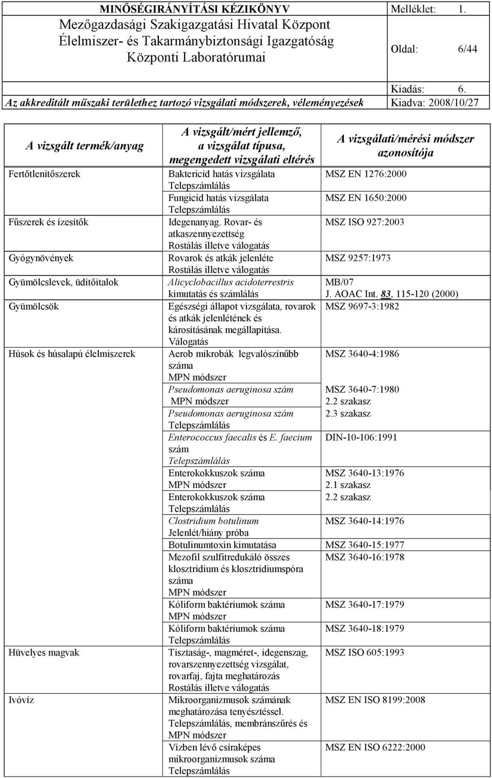 Rovar- és MSZ ISO 927:2003 atkaszennyezettség Rostálás illetve válogatás Rovarok és atkák jelenléte MSZ 9257:1973 Rostálás illetve válogatás Alicyclobacillus acidoterrestris MB/07 kimutatás és