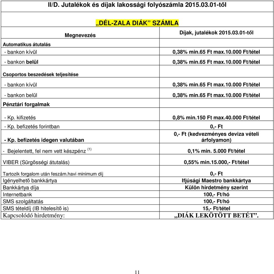 befizetés forintban 0,- 0,- (kedvezményes deviza vételi - Kp. befizetés idegen valutában árfolyamon) - Bejelentett, fel nem vett készpénz (1) 0,1% min. 5.