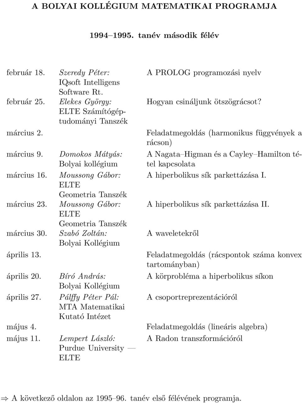 Elekes György: ELTE Számítógéptudományi Tanszék Domokos Mátyás: Bolyai kollégium Moussong Gábor: ELTE Geometria Tanszék Moussong Gábor: ELTE Geometria Tanszék Szabó Zoltán: Bíró András: Pálffy Péter