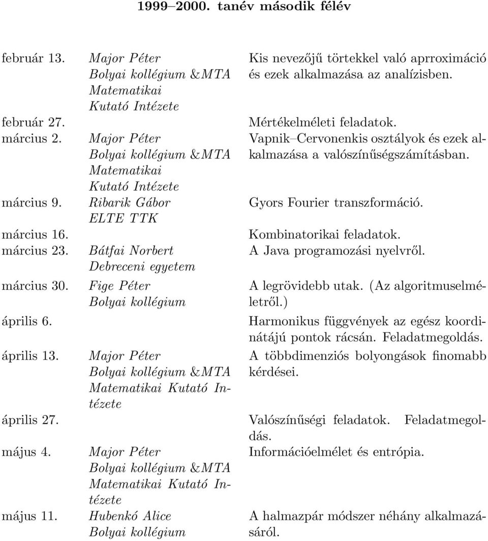 alkalmazása az analízisben. Mértékelméleti feladatok. Vapnik Cervonenkis osztályok és ezek alkalmazása a valószínűségszámításban. Gyors Fourier transzformáció. Kombinatorikai feladatok.