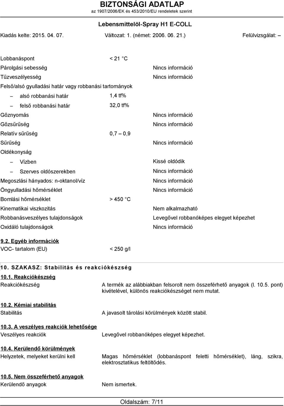 alkalmazható Robbanásveszélyes tulajdonságok Levegővel robbanóképes elegyet képezhet Oxidáló tulajdonságok 9.2. Egyéb információk VOC- tartalom (EU) < 250 g/l 10.