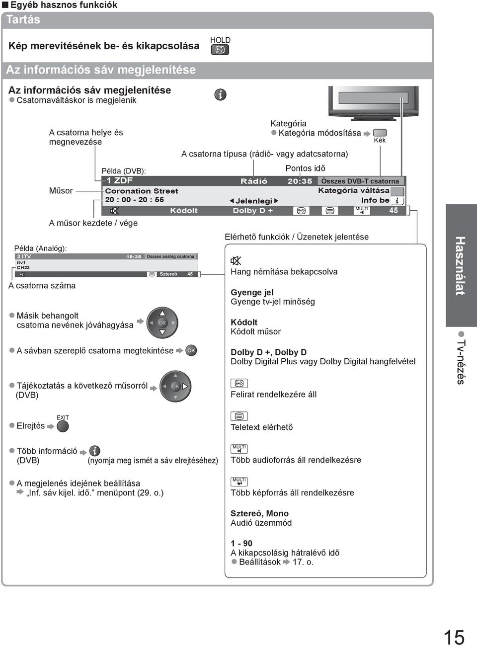 00-20 : 55 Jelenlegi Info be Kódolt Dolby D + 45 A műsor kezdete / vége Elérhető funkciók / Üzenetek jelentése Példa (Analóg): 3 I Radio 19:35 Összes analóg csatorna itv1 CH23 For info press