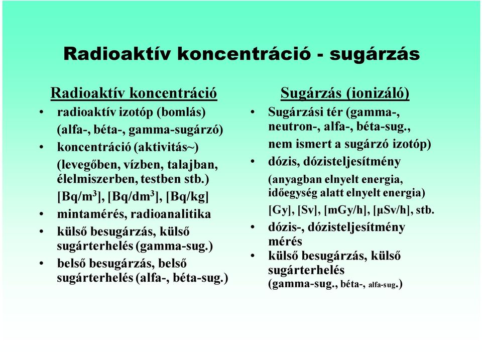 ) belső besugárzás, belső sugárterhelés (alfa-, béta-sug.) Sugárzás (ionizáló) Sugárzási tér (gamma-, neutron-, alfa-, béta-sug.