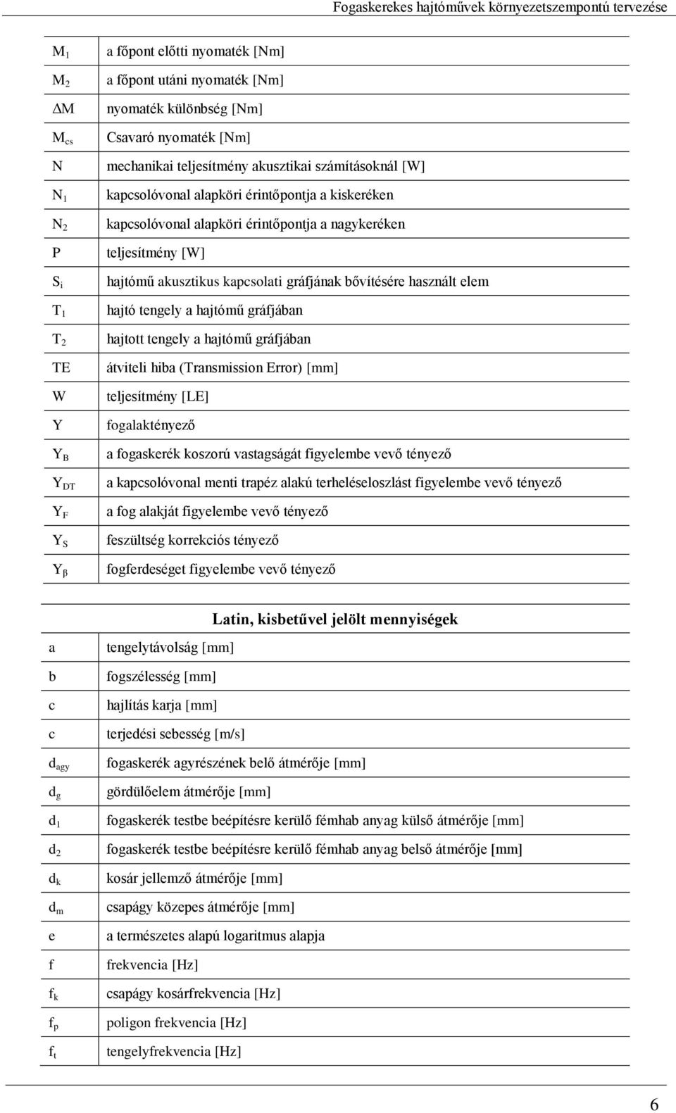 használt elem hajtó tengely a hajtómű gráfjában hajtott tengely a hajtómű gráfjában átviteli hiba (Transmission Error) [mm] teljesítmény [LE] fogalaktényező a fogaskerék koszorú vastagságát