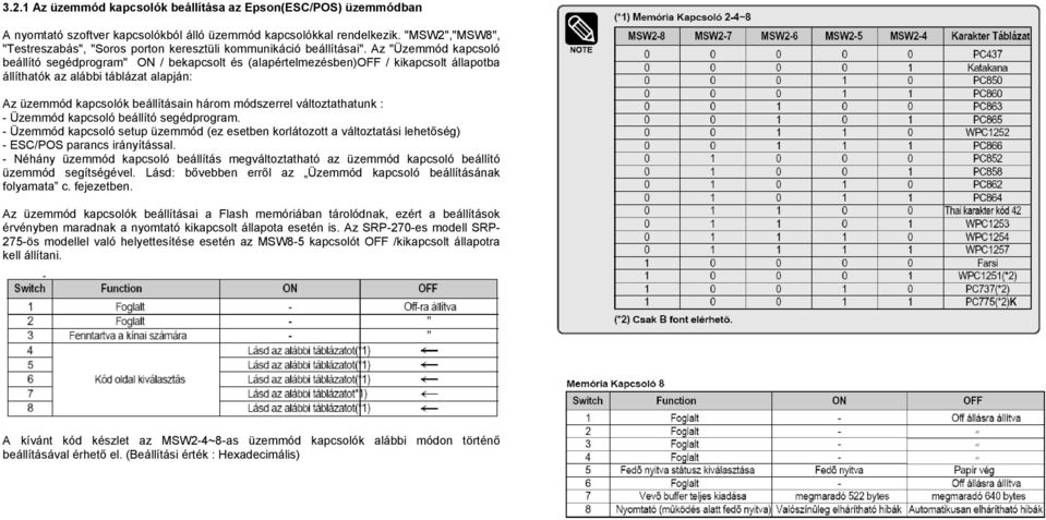 Az "Üzemmód kapcsoló beállító segédprogram" ON / bekapcsolt és (alapértelmezésben)off / kikapcsolt állapotba állíthatók az alábbi táblázat alapján: Az üzemmód kapcsolók beállításain három módszerrel