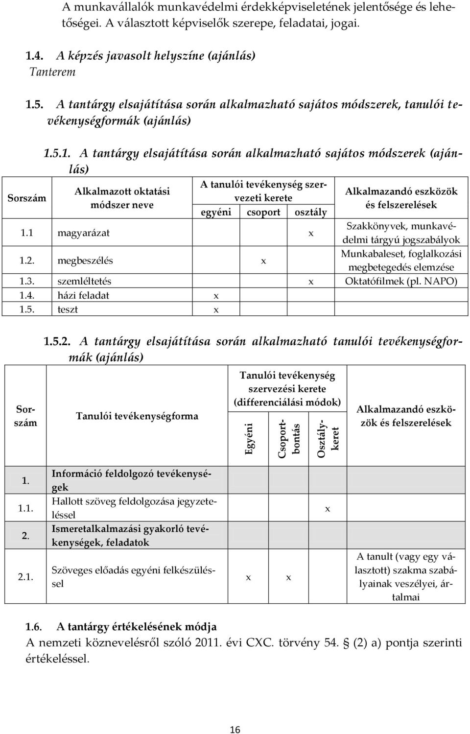 5. A tant{rgy elsaj{tít{sa sor{n alkalmazható saj{tos módszerek, tanulói tevékenységform{k (aj{nl{s) Sorsz{m 1.