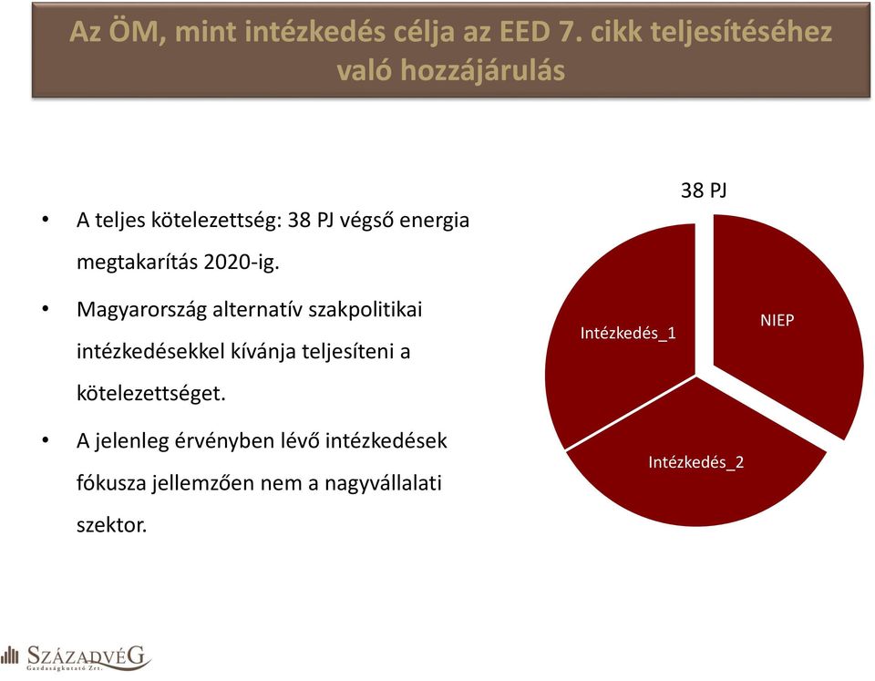 megtakarítás 2020-ig.