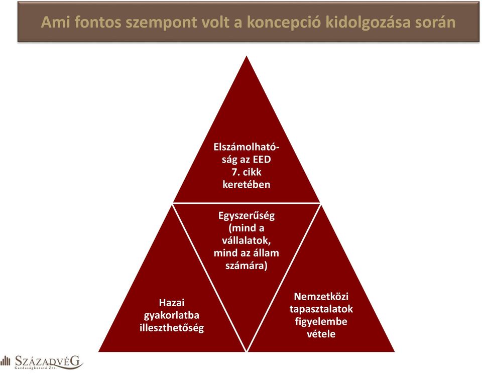 cikk keretében Egyszerűség (mind a vállalatok, mind az