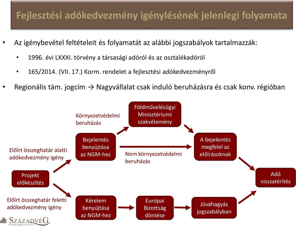 jogcím Nagyvállalat csak induló beruházásra és csak konv.