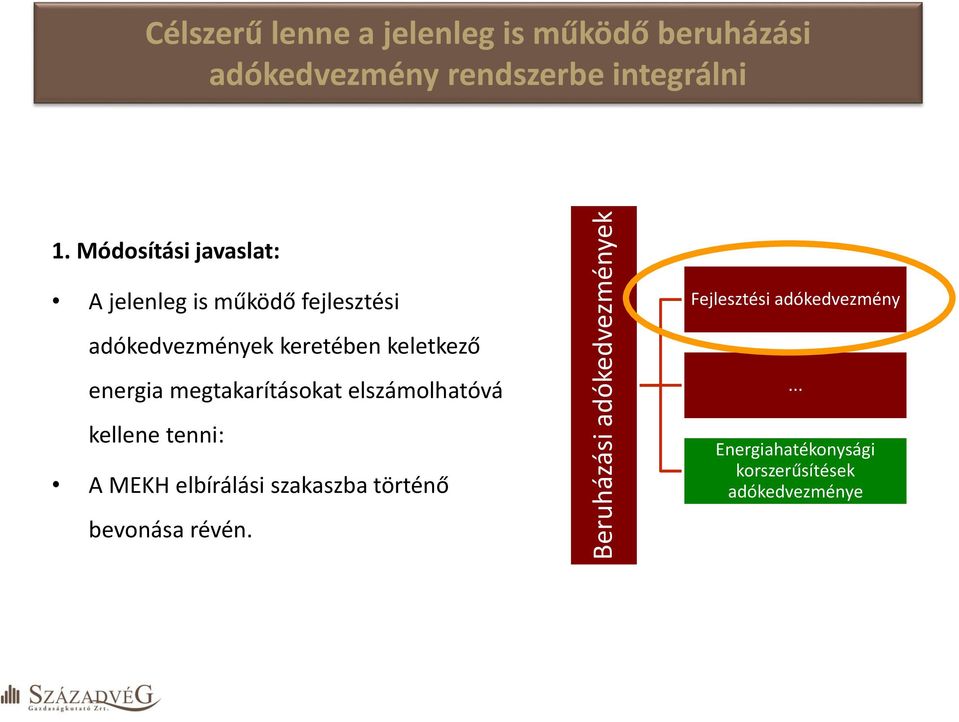 Módosítási javaslat: A jelenleg is működő fejlesztési Fejlesztési adókedvezmény adókedvezmények