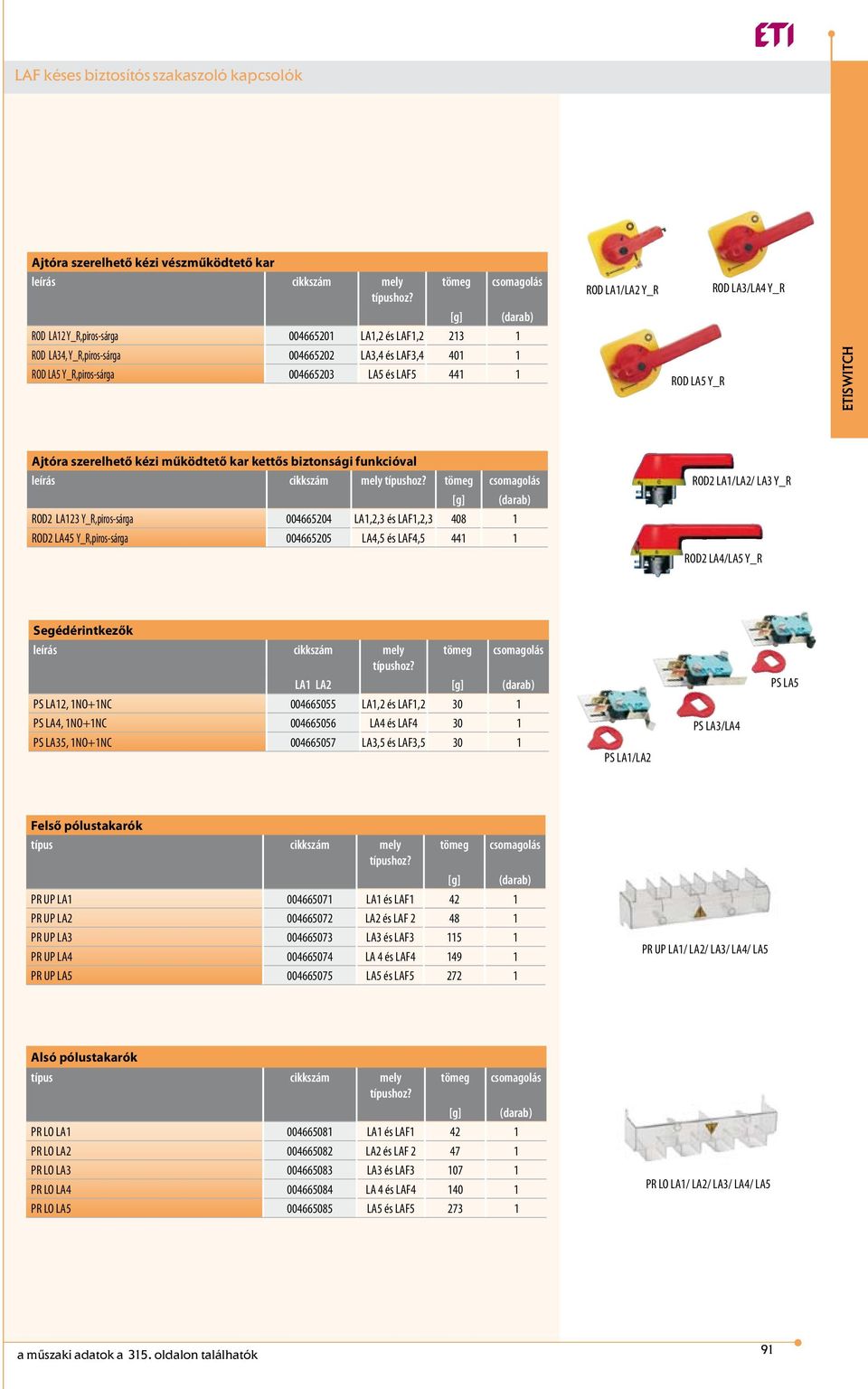 004665203 LA5 és LAF5 441 1 ROD LA5 Y_R Ajtóra szerelhető kézi működtető kar kettős biztonsági funkcióval ROD2 LA123 Y_R,piros-sárga 004665204 LA1,2,3 és LAF1,2,3 408 1 ROD2 LA45 Y_R,piros-sárga
