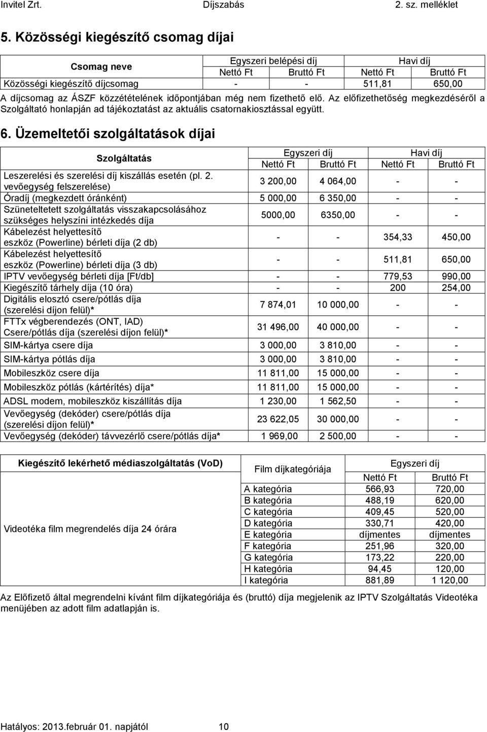 Üzemeltetői szolgáltatások díjai Szolgáltatás Egyszeri díj Havi díj Nettó Ft Bruttó Ft Nettó Ft Bruttó Ft Leszerelési és szerelési díj kiszállás esetén (pl. 2.