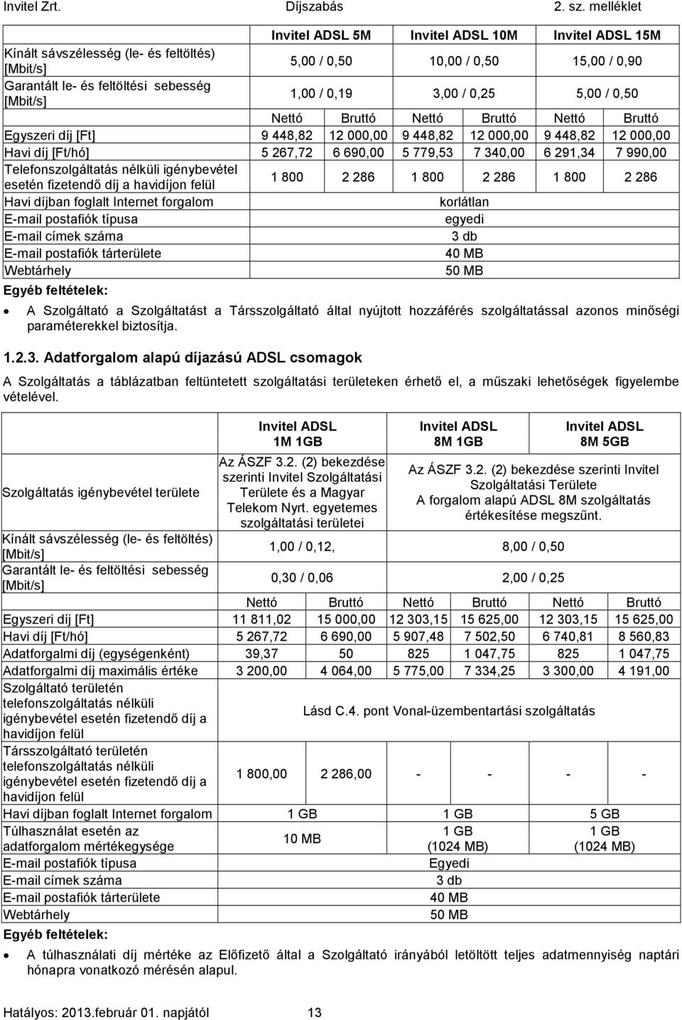 Telefonszolgáltatás nélküli igénybevétel esetén fizetendő díj a havidíjon felül 1800 2286 1800 2286 1800 2286 Havi díjban foglalt Internet forgalom korlátlan E-mail postafiók típusa egyedi E-mail