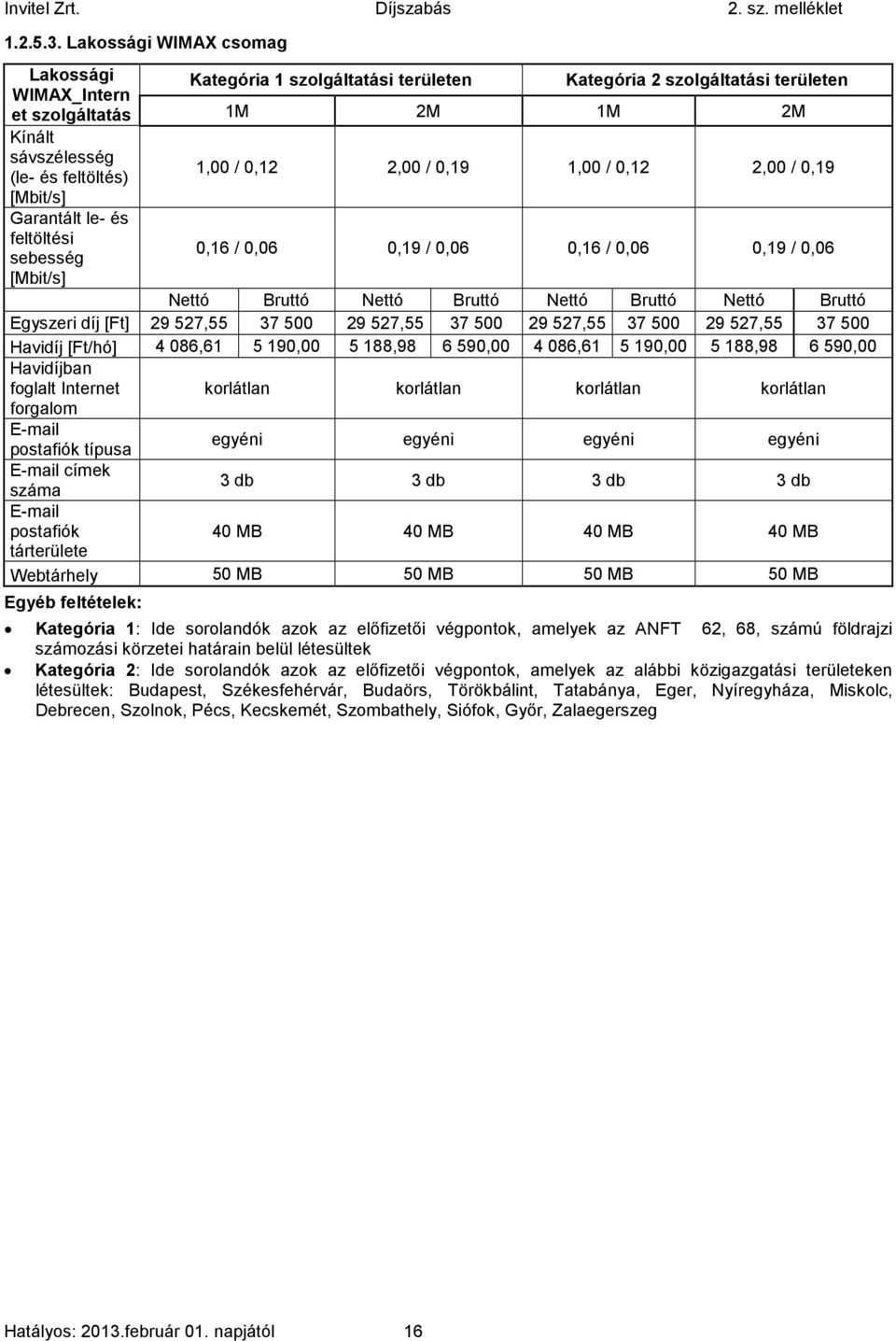 2,00 / 0,19 1,00 / 0,12 2,00 / 0,19 [Mbit/s] Garantált le- és feltöltési sebesség 0,16 / 0,06 0,19 / 0,06 0,16 / 0,06 0,19 / 0,06 [Mbit/s] Nettó Bruttó Nettó Bruttó Nettó Bruttó Nettó Bruttó Egyszeri