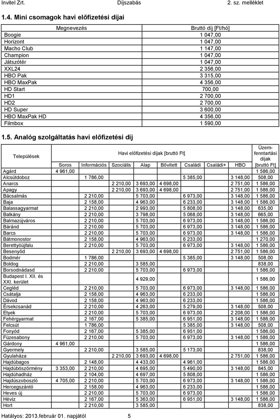 [bruttó Ft] díjak Soros Információs Szociális Alap Bővített Családi Családi+ HBO [bruttó Ft] Agárd 4 961,00 1 586,00 Alcsútdoboz 1 786,00 5 385,00 3 148,00 508,00 Anarcs 2 210,00 3 693,00 4 698,00 2